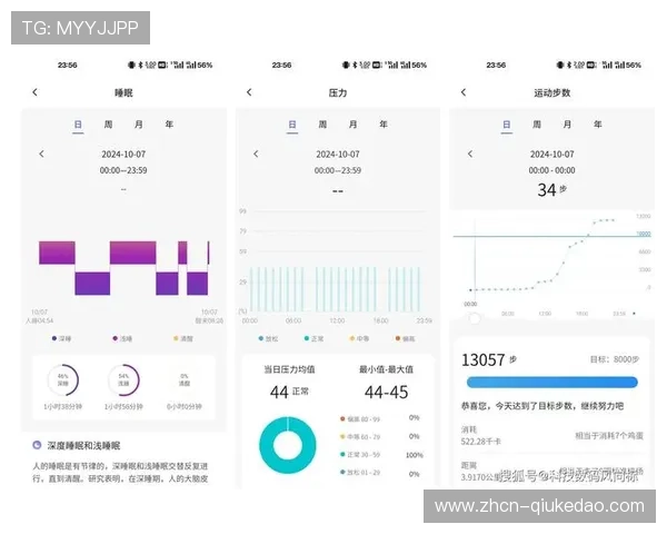 智能穿戴设备普及，心率、功率、轨迹数据助力科学训练与比赛分析